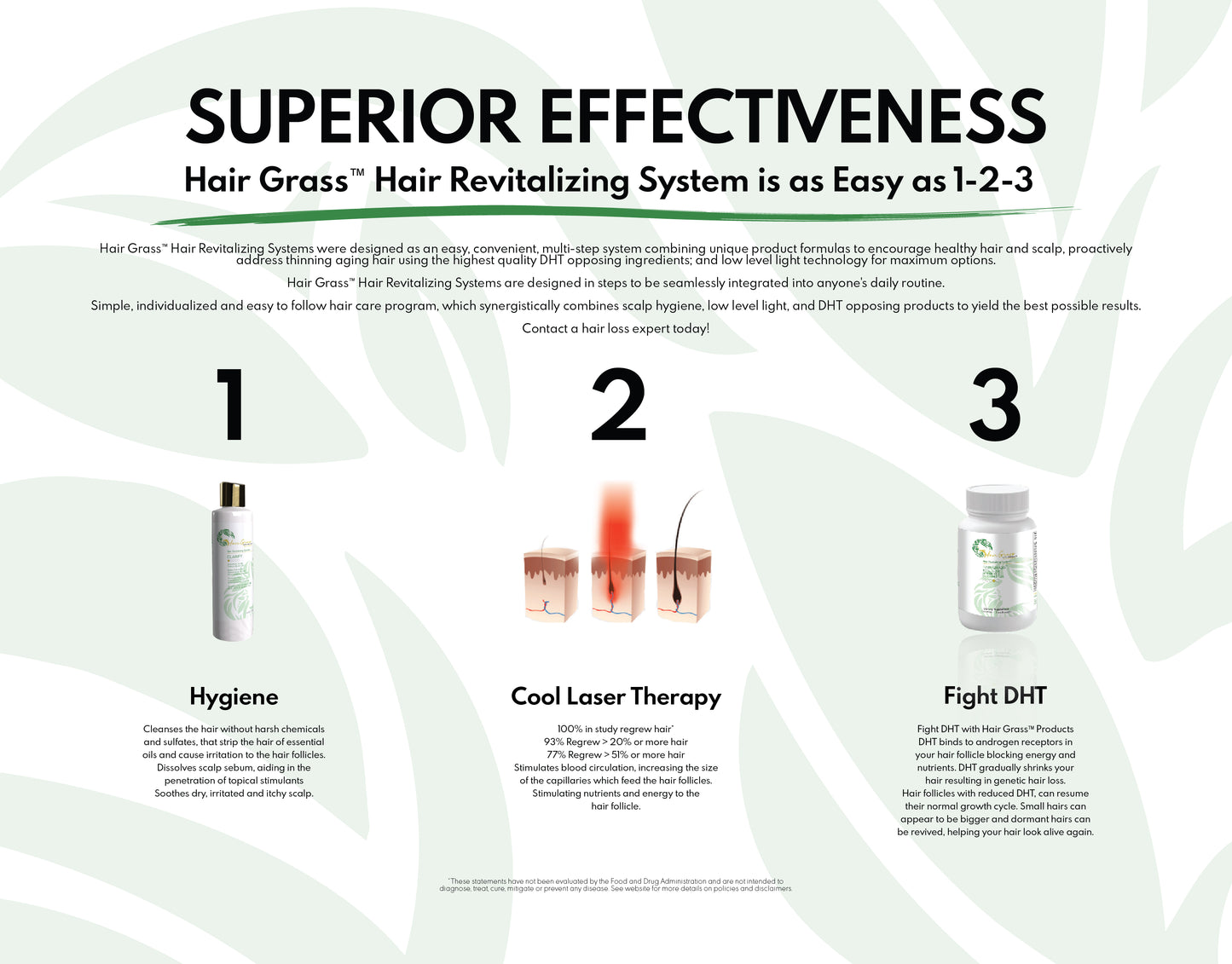 Hair Grass Hair Revitalizing System w/ Stimulate